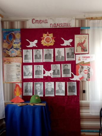 80 лет великой Победы!